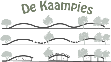 Ecolodge De Kaampies Header afbeelding